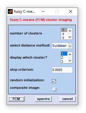 FCM Imaging