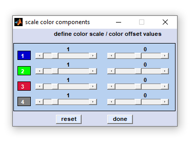 scale color components in composite images